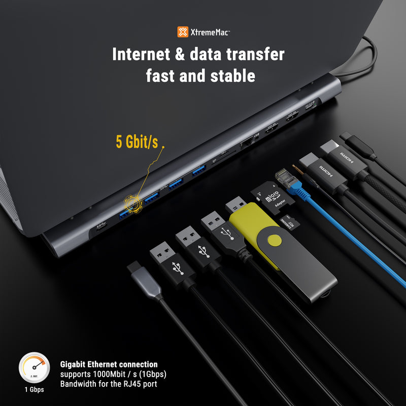 Internet and data transfer hub. Fast and stable with 5 Gbit/s of capacity.