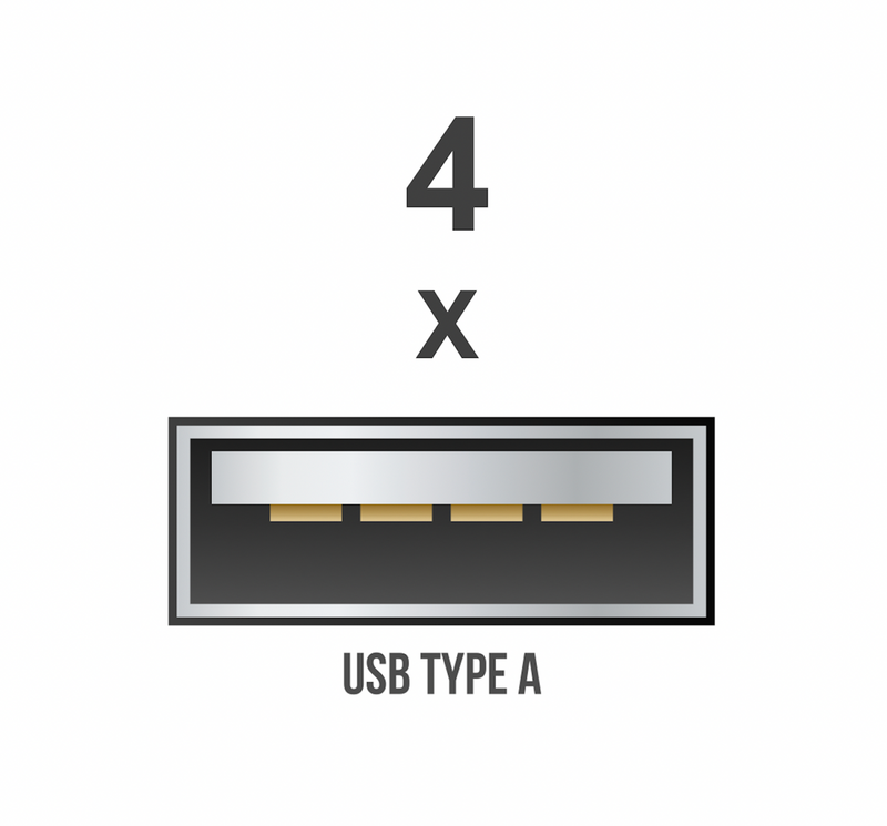 4 USB charger ports type A